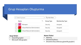 Grup Hesapları Oluşturma
Grup Türleri
• Güvenlik grupları
• Microsoft 365 grupları
Atama Türleri
• Atanmış
• Dinamik Kullanıcı
• Dinamik Cihaz (Yalnızca güvenlik grupları)
 