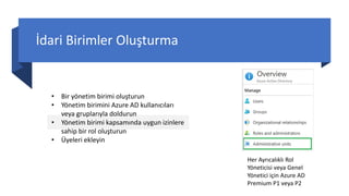 İdari Birimler Oluşturma
• Bir yönetim birimi oluşturun
• Yönetim birimini Azure AD kullanıcıları
veya gruplarıyla doldurun
• Yönetim birimi kapsamında uygun izinlere
sahip bir rol oluşturun
• Üyeleri ekleyin
Her Ayrıcalıklı Rol
Yöneticisi veya Genel
Yönetici için Azure AD
Premium P1 veya P2
 