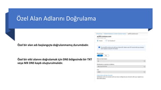 Özel Alan Adlarını Doğrulama
Özel bir alan adı başlangıçta doğrulanmamış durumdadır.
Özel bir etki alanını doğrulamak için DNS bölgesinde bir TXT
veya MX DNS kaydı oluşturulmalıdır.
 