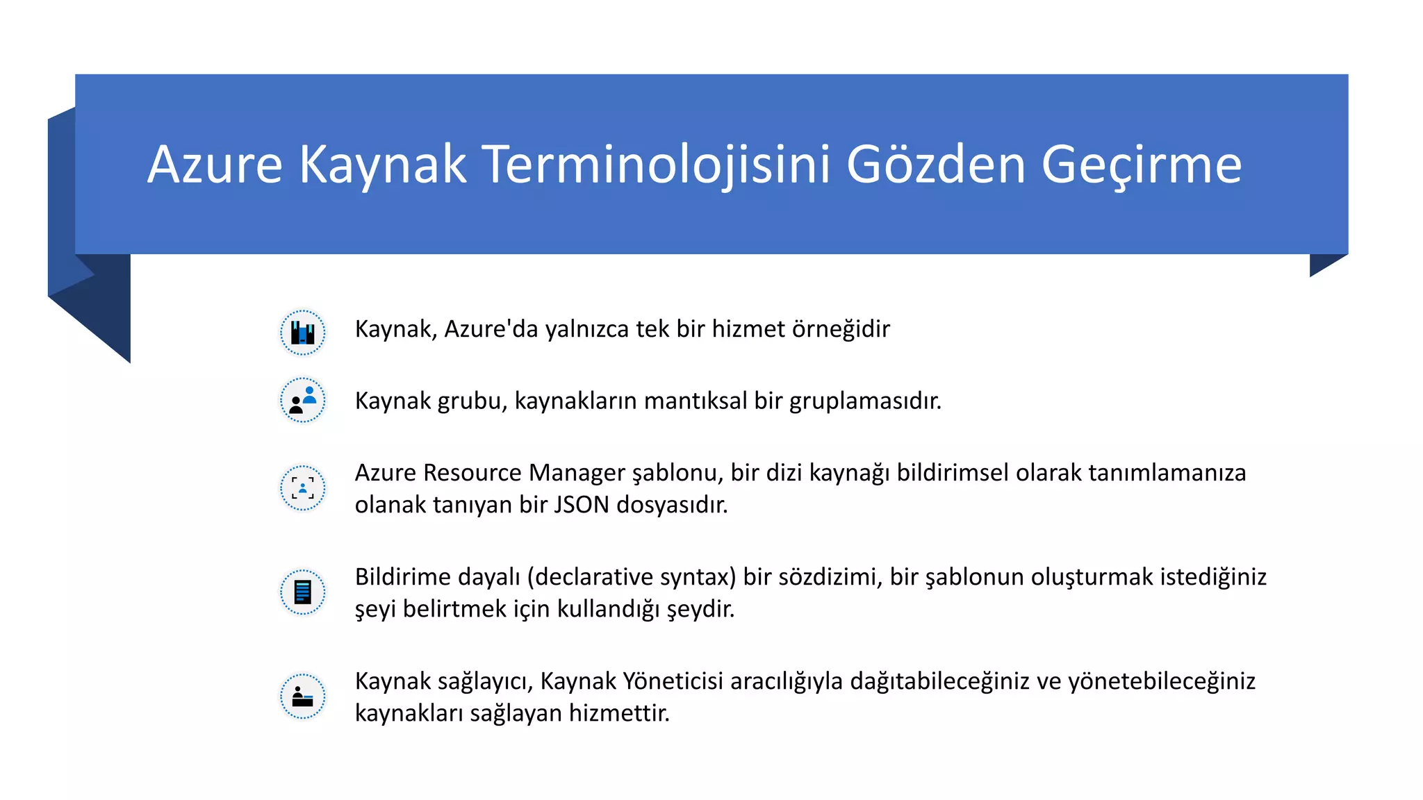 Azure Kaynak Terminolojisini Gözden Geçirme
Kaynak, Azure'da yalnızca tek bir hizmet örneğidir
Kaynak grubu, kaynakların mantıksal bir gruplamasıdır.
Azure Resource Manager şablonu, bir dizi kaynağı bildirimsel olarak tanımlamanıza
olanak tanıyan bir JSON dosyasıdır.
Bildirime dayalı (declarative syntax) bir sözdizimi, bir şablonun oluşturmak istediğiniz
şeyi belirtmek için kullandığı şeydir.
Kaynak sağlayıcı, Kaynak Yöneticisi aracılığıyla dağıtabileceğiniz ve yönetebileceğiniz
kaynakları sağlayan hizmettir.
 