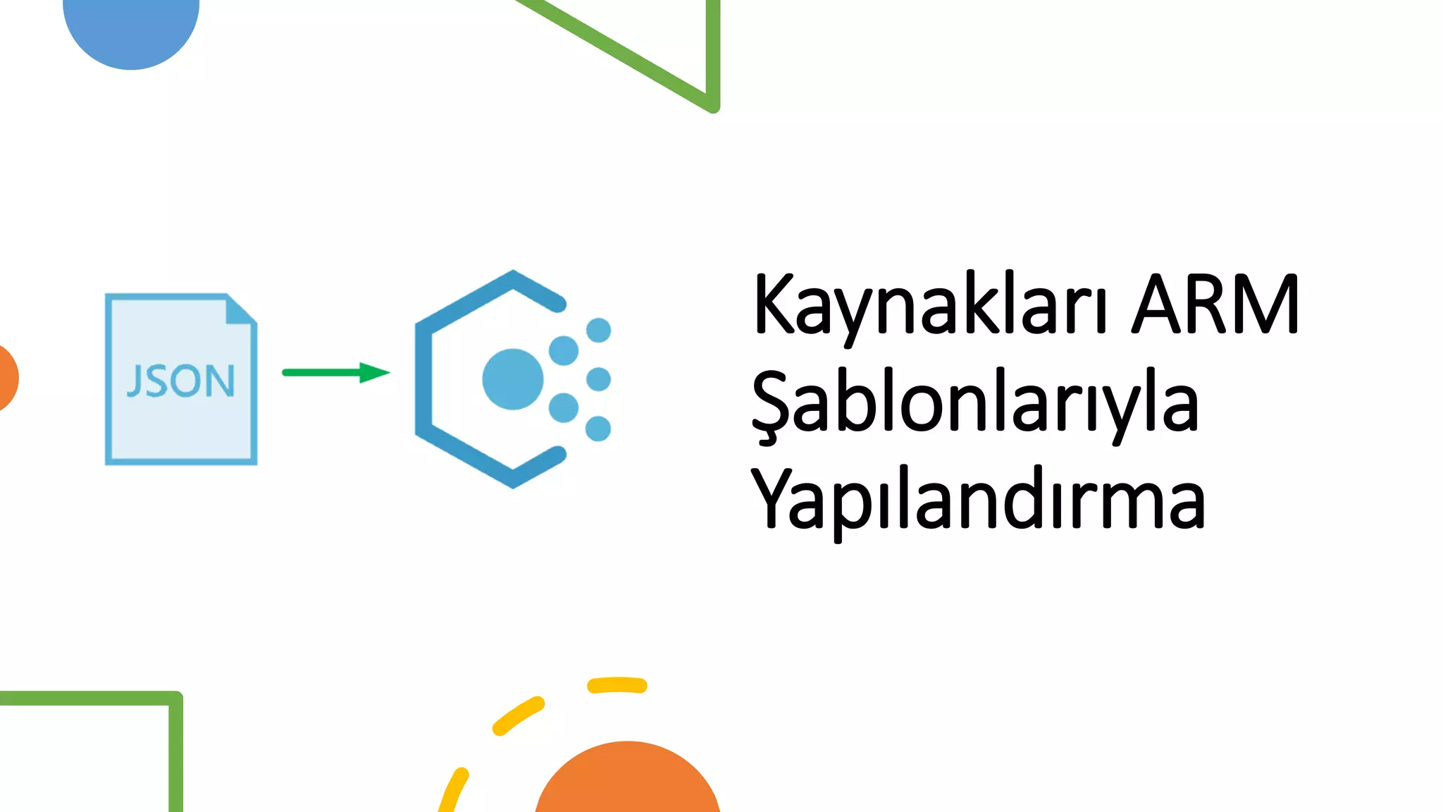 Kaynakları ARM
Şablonlarıyla
Yapılandırma
 