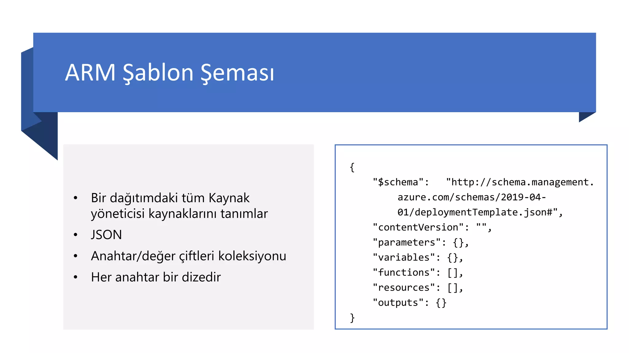 ARM Şablon Şeması
• Bir dağıtımdaki tüm Kaynak
yöneticisi kaynaklarını tanımlar
• JSON
• Anahtar/değer çiftleri koleksiyonu
• Her anahtar bir dizedir
{
"$schema": "http://schema.management.
azure.com/schemas/2019-04-
01/deploymentTemplate.json#",
"contentVersion": "",
"parameters": {},
"variables": {},
"functions": [],
"resources": [],
"outputs": {}
}
 