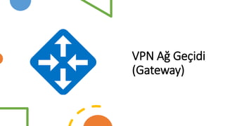 VPN Ağ Geçidi
(Gateway)
 