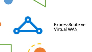 ExpressRoute ve
Virtual WAN
 