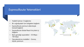 ExpressRoute Yetenekleri
• Yedekli katman 3 bağlantısı
• Bir coğrafyadaki tüm bölgelere bağlantı
• ExpressRoute premium eklentisiyle
küresel bağlantı
• ExpressRoute Global Reach ile şirket içi
bağlantı
• Bant genişliği seçenekleri – 50 Mbps -
100 Gbps
• Faturalandırma modelleri – Sınırsız,
ölçülü, premium
 