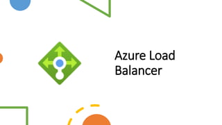 Azure Load
Balancer
 