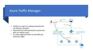 Azure Traffic Manager
• İstekleri en uygun uç noktaya yönlendirmek
için DNS'den yararlanır
• Yapılandırılmış trafik yönlendirme yöntemine
göre uç noktaları seçer
• Uç nokta sağlık kontrolleri ve otomatik yük
devretme sağlar
 