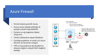 Azure Firewall
• Hizmet olarak güvenlik duvarı
• Sınırsız bulut ölçeklenebilirliği ile
yerleşik yüksek kullanılabilirlik
• Zorlama ve ağ bağlantısı ilkeleri
oluşturma
• Tehdit istihbaratına dayalı filtreleme
• Günlüğe kaydetme ve analiz için Azure
Monitor ile tamamen entegre
• VPN ve ExpressRoute Ağ Geçitlerinin
arkasına dağıtım yoluyla hibrit bağlantı
desteği
 