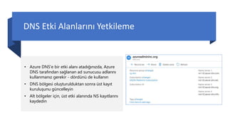 DNS Etki Alanlarını Yetkileme
• Azure DNS'e bir etki alanı atadığınızda, Azure
DNS tarafından sağlanan ad sunucusu adlarını
kullanmanız gerekir - dördünü de kullanın
• DNS bölgesi oluşturulduktan sonra üst kayıt
kuruluşunu güncelleyin
• Alt bölgeler için, üst etki alanında NS kayıtlarını
kaydedin
 