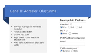 Genel IP Adresleri Oluşturma
• IPv4 veya IPv6 veya her ikisinde de
mevcuttur
• Temel veve Standart SK
• Dinamik veya Statik
• Bölge yedekli – Zone Reduntant
(Standart SKU)
• Prefix olarak kullanılabilen bitişik adres
aralığı
 