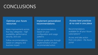 Optimize your Azure
resources
Implement personalized
recommendations
Access best practices
at no cost in one place
Make improvements across
four key categories - high
availability, performance,
security, and cost
Follow recommendations
based on category and
business impact
Get recommendations
based on your
configuration and usage
patterns
Advisor guides you through
implementation of each
recommended action
Recommendations
available for all your Azure
subscriptions*
Access and take action
from one place - the Azure
portal
CONCLUSIONS
 