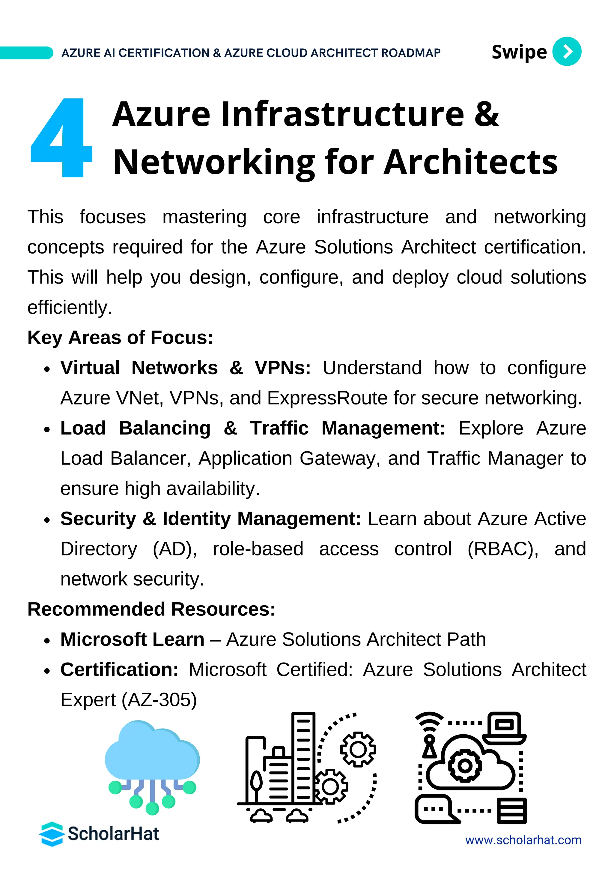 Swipe
This focuses mastering core infrastructure and networking
concepts required for the Azure Solutions Architect certification.
This will help you design, configure, and deploy cloud solutions
efficiently.
Key Areas of Focus:
Virtual Networks & VPNs: Understand how to configure
Azure VNet, VPNs, and ExpressRoute for secure networking.
Load Balancing & Traffic Management: Explore Azure
Load Balancer, Application Gateway, and Traffic Manager to
ensure high availability.
Security & Identity Management: Learn about Azure Active
Directory (AD), role-based access control (RBAC), and
network security.
Recommended Resources:
Microsoft Learn – Azure Solutions Architect Path
Certification: Microsoft Certified: Azure Solutions Architect
Expert (AZ-305)
AZURE AI CERTIFICATION & AZURE CLOUD ARCHITECT ROADMAP
www.scholarhat.com
4 Azure Infrastructure &
Networking for Architects
 