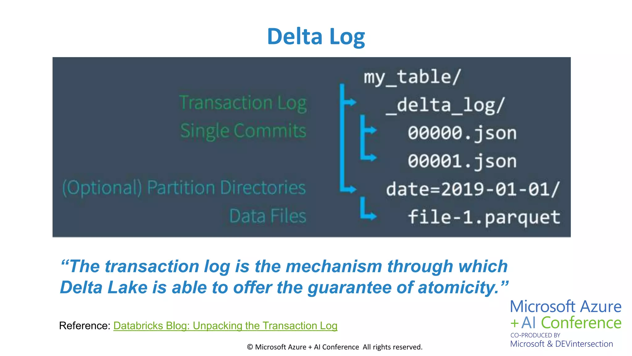 © Microsoft Azure + AI Conference All rights reserved.
Delta Log
“The transaction log is the mechanism through which
Delta Lake is able to offer the guarantee of atomicity.”
Reference: Databricks Blog: Unpacking the Transaction Log
 