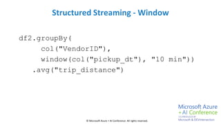 Spark Streaming with Azure Databricks | PPTX