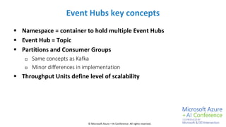 Spark Streaming with Azure Databricks | PPTX