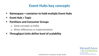 © Microsoft Azure + AI Conference All rights reserved.
Event Hubs key concepts
 Namespace = container to hold multiple Ev...