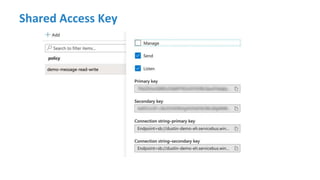 Shared Access Key
 