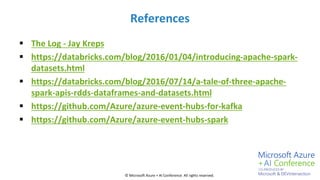© Microsoft Azure + AI Conference All rights reserved.
References
 The Log - Jay Kreps
 https://databricks.com/blog/2016...