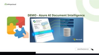 DEMO - Azure AI Document Intelligence
www.infinyscloud.com
 