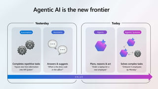 Azure AI Foundry: The AI app and agent factory | PDF