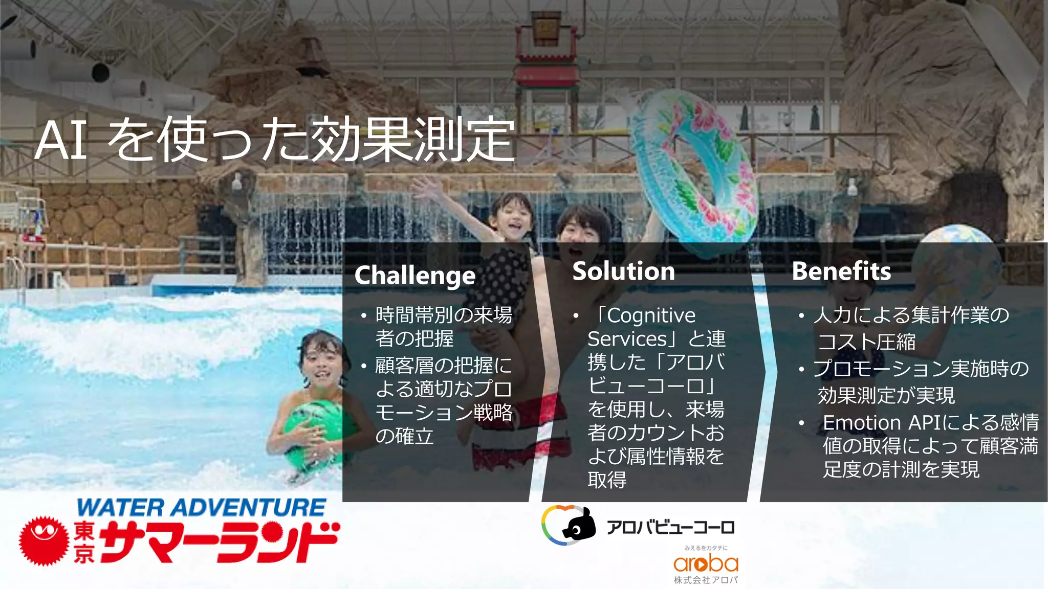 Challenge Solution Benefits
• 時間帯別の来場
者の把握
• 顧客層の把握に
よる適切なプロ
モーション戦略
の確立
• 「Cognitive
Services」と連
携した「アロバ
ビューコーロ」
を使用し、来場
者のカウントお
よび属性情報を
取得
• 人力による集計作業の
コスト圧縮
• プロモーション実施時の
効果測定が実現
• Emotion APIによる感情
値の取得によって顧客満
足度の計測を実現
AI を使った効果測定
 