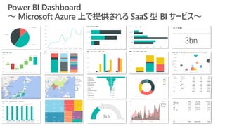 Power BI Dashboard
～ Microsoft Azure 上で提供される SaaS 型 BI サービス～
 