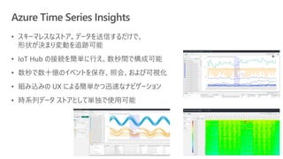 Azure Time Series Insights
• スキーマレスなストア。データを送信するだけで、
形状が決まり変動を追跡可能
• IoT Hub の接続を簡単に行え、数秒間で構成可能
• 数秒で数十億のイベントを保存、照会、および可視化
• 組み込みの UX による簡単かつ迅速なナビゲーション
• 時系列データ ストアとして単独で使用可能
 