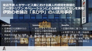© 2017 Ebiya Ltd. All rights reserved.
Challenge
• 在庫適正化困難ゆえの
高廃棄コスト
• 利益を圧迫する人件費
• 提供までの時間が長い
ことによる低い回転率
Solution
• 男女比率＆入店率&幸
せ度など属性情報含む
来客データ数値化、
機械学習で需要予測
• 需要予測的中率 90%
超、Power BI で視覚化
Benefits
• 定量的判断に基づく対処
• 4 年間で売上 5 倍・利益率
12 倍・平均給与 20% Up
• 人員配置適正化実現、配膳
スピード改善、回転率向上
来店予測 AI がサービス業における属人的感覚を数値化
データドリブン オペレーションによる個客おもてなしを実現
伊勢の老舗店「ゑびや」のAI活用事例
 