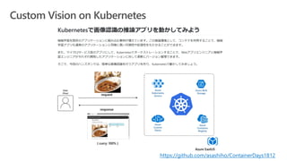 Custom Vision on Kubernetes
https://github.com/asashiho/ContainerDays1812
 