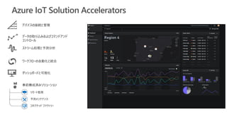 Azure IoT Solution Accelerators
デバイスの接続と管理
データの取り込みおよびコマンドアンド
コントロール
ストリーム処理と予測分析
ワークフローの自動化と統合
ダッシュボードと可視化
事前構成済みソリューション
予測メンテナンス
リモート監視
コネクテッド ファクトリー
 