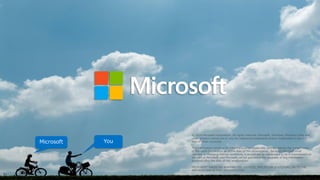 YouMicrosoft
© 2018 Microsoft Corporation. All rights reserved. Microsoft, Windows, Windows Vista and
other product names are or may be registered trademarks and/or trademarks in the U.S.
and/or other countries.
The information herein is for informational purposes only and represents the current view
of Microsoft Corporation as of the date of this presentation. Because Microsoft must
respond to changing market conditions, it should not be interpreted to be a commitment on
the part of Microsoft, and Microsoft cannot guarantee the accuracy of any information
provided after the date of this presentation.
MICROSOFT MAKES NO WARRANTIES, EXPRESS, IMPLIED OR STATUTORY, AS TO THE
INFORMATION IN THIS PRESENTATION.
 