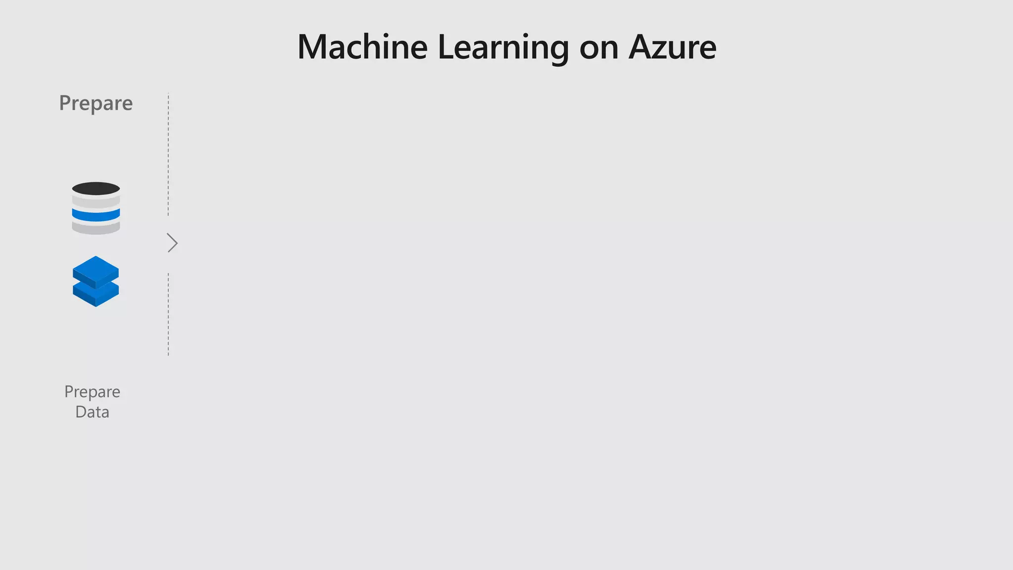 Prepare
Data
Prepare
 