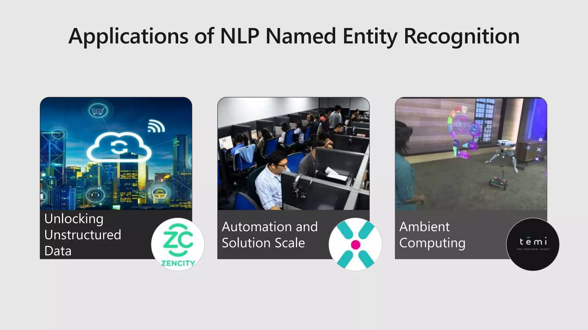 Unlocking
Unstructured
Data
Automation and
Solution Scale
Ambient
Computing
 
