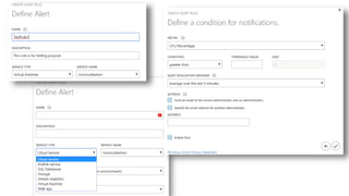 Microsoft Azure alerts | PPTX