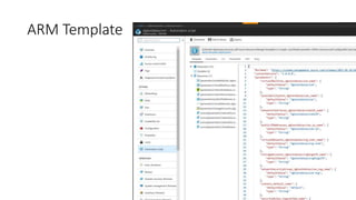 ARM Template
 