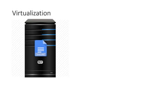 Virtualization
Server1.vhd
 