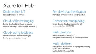 Designed for IoT
Cloud-scale messaging
Cloud-facing feedback
Per-device authentication
Connection multiplexing
Multi-protocol
Multi-platform
 