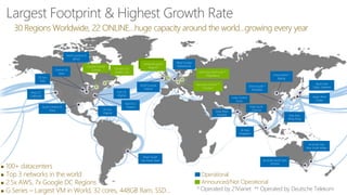 30 Regions Worldwide, 22 ONLINE…huge capacity around the world…growing every year
 100+ datacenters
 Top 3 networks in the world
 2.5x AWS, 7x Google DC Regions
 G Series – Largest VM in World, 32 cores, 448GB Ram, SSD…
Operational
Announced/Not Operational
Central US
Iowa
West US
California
East US
Virginia
US Gov
Virginia
North Central US
Illinois
US Gov
Iowa
South Central US
Texas
Brazil South
Sao Paulo State
West Europe
Netherlands
China North *
Beijing
China South *
Shanghai
Japan East
Tokyo, Saitama
Japan West
Osaka
India South
Chennai
East Asia
Hong Kong
SE Asia
Singapore
Australia South East
Victoria
Australia East
New South Wales
* Operated by 21Vianet ** Operated by Deutsche Telekom
India Central
Pune
Canada East
Quebec City
Canada Central
Toronto
India West
Mumbai
Germany North East **
Magdeburg
Germany Central **
Frankfurt
North Europe
Ireland
East US 2
Virginia
United Kingdom
RegionsUnited Kingdom
Regions
 
