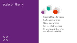 Scale on the fly
• Predictable performance
• Scales performance
• No app downtime
• Pay for what you need
• In-Memory & Real-time
operational analytics
 