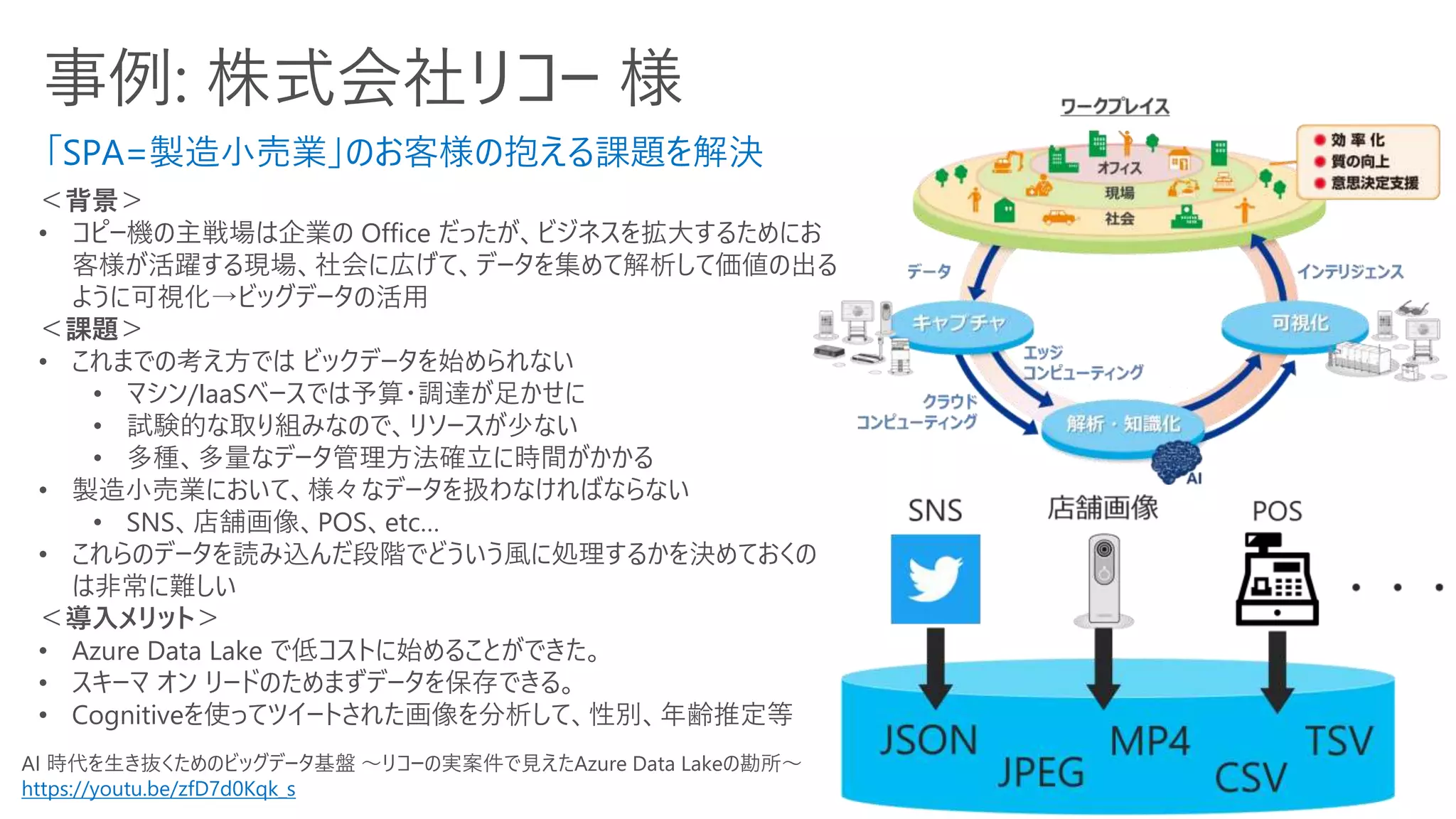 事例: 株式会社リコー 様
「SPA=製造小売業」のお客様の抱える課題を解決
＜背景＞
• コピー機の主戦場は企業の Office だったが、ビジネスを拡大するためにお
客様が活躍する現場、社会に広げて、データを集めて解析して価値の出る
ように可視化→ビッグデータの活用
＜課題＞
• これまでの考え方では ビックデータを始められない
• マシン/IaaSベースでは予算・調達が足かせに
• 試験的な取り組みなので、リソースが少ない
• 多種、多量なデータ管理方法確立に時間がかかる
• 製造小売業において、様々なデータを扱わなければならない
• SNS、店舗画像、POS、etc…
• これらのデータを読み込んだ段階でどういう風に処理するかを決めておくの
は非常に難しい
＜導入メリット＞
• Azure Data Lake で低コストに始めることができた。
• スキーマ オン リードのためまずデータを保存できる。
• Cognitiveを使ってツイートされた画像を分析して、性別、年齢推定等
AI 時代を生き抜くためのビッグデータ基盤 ～リコーの実案件で見えたAzure Data Lakeの勘所～
https://youtu.be/zfD7d0Kqk_s
 