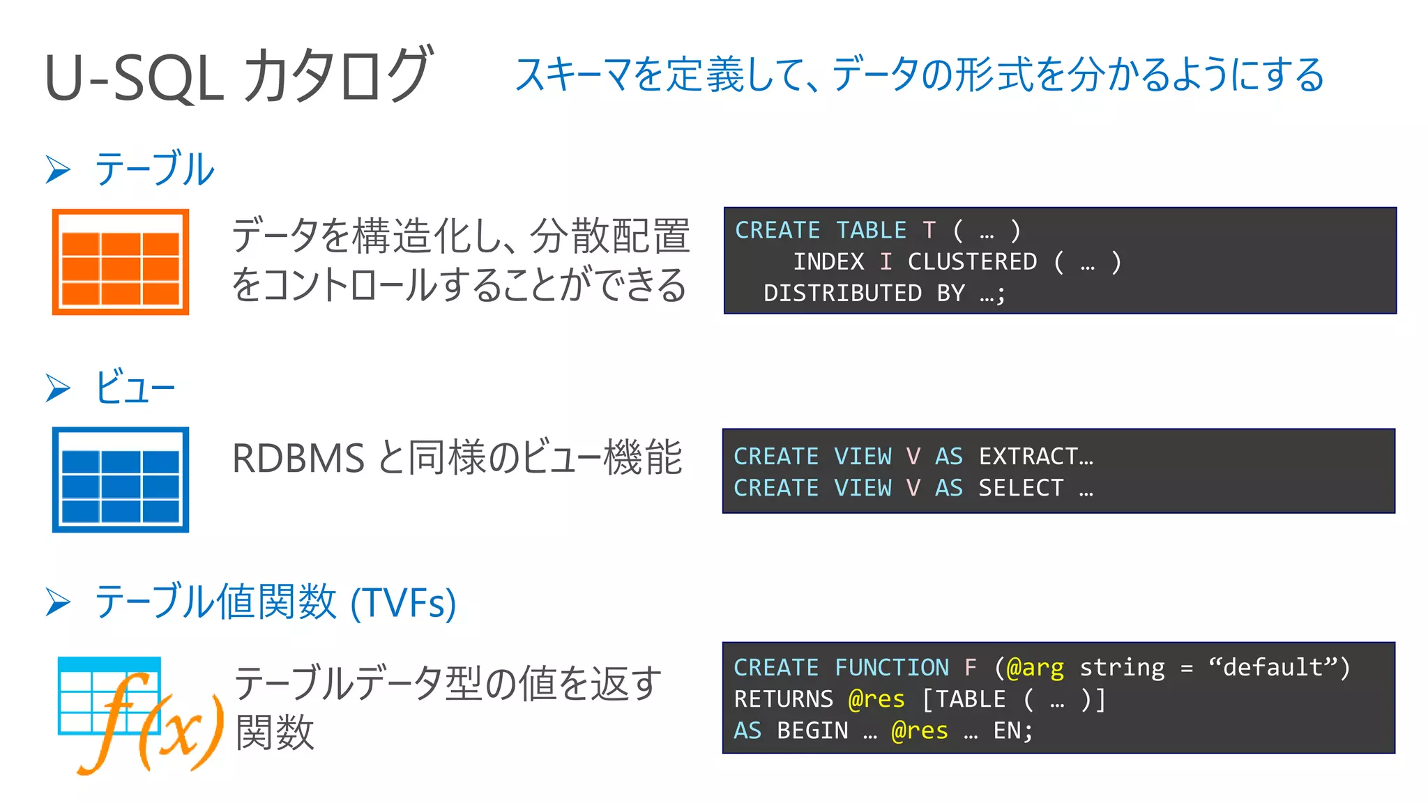 U-SQL カタログ
➢ テーブル
データを構造化し、分散配置
をコントロールすることができる
RDBMS と同様のビュー機能
テーブルデータ型の値を返す
関数
CREATE VIEW V AS EXTRACT…
CREATE VIEW V AS SELECT …
CREATE TABLE T ( … )
INDEX I CLUSTERED ( … )
DISTRIBUTED BY …;
CREATE FUNCTION F (@arg string = “default”)
RETURNS @res [TABLE ( … )]
AS BEGIN … @res … EN;
➢ ビュー
➢ テーブル値関数 (TVFs)
スキーマを定義して、データの形式を分かるようにする
 