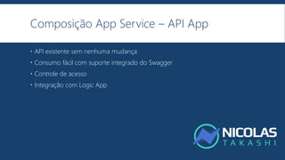 Composição App Service – API App
 API existente sem nenhuma mudança
 Consumo fácil com suporte integrado do Swagger
 Controle de acesso
 Integração com Logic App
 