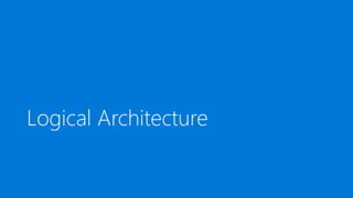 Logical Architecture
 
