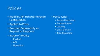 Policies
• Modifies API Behavior through
Configuration
• Applied to Proxy
• Executed Sequentially on
Request or Response
• Scope of a Policy
• Product
• API
• Operation
• Policy Types
• Access Restriction
• Authentication
• Caching
• Cross Domain
• Transformation
 