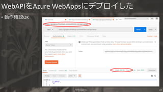 • 動作確認OK
WebAPIをAzure WebAppsにデプロイした
Nextscape Inc. 124
 