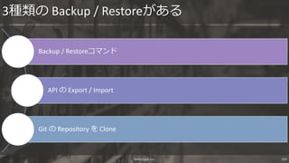 Backup / Restoreコマンド
API の Export / Import
Git の Repository を Clone
3種類の Backup / Restoreがある
Nextscape Inc. 204
 