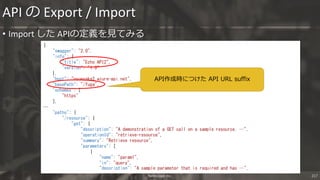 Nextscape Inc. 217
• Import した APIの定義を見てみる
API の Export / Import
{
"swagger": "2.0",
"info": {
"title": "Echo API2",
"vers...
