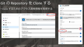 Nextscape Inc. 221
• Clone するためのアクセス資格情報を取得する
Git の Repository を Clone する
 