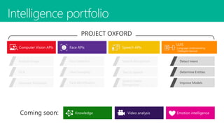 PROJECT OXFORD
Coming soon:
 