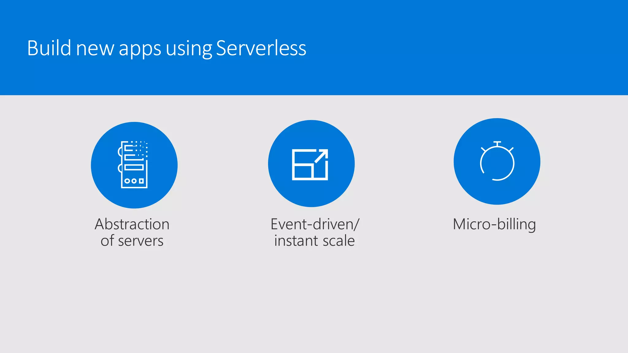 BuildnewappsusingServerless
 